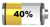 40%-verfuegbarkeit-availability-service