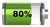 80%-verfuegbarkeit-availability-service
